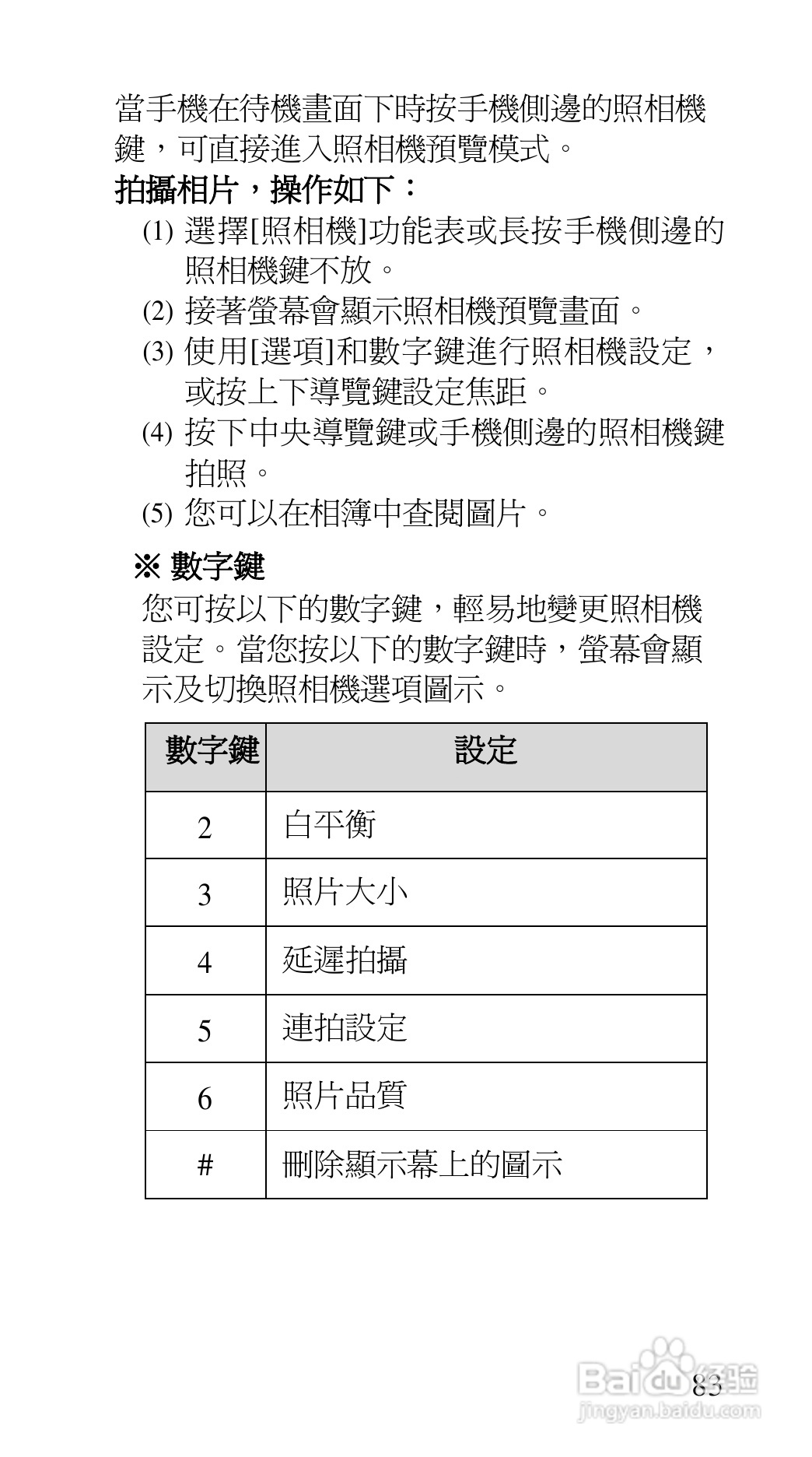 声宝GK-7100型手机说明书:[9]
