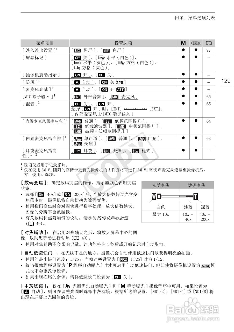 佳能HF-G10数码摄像机使用说明书:[13]
