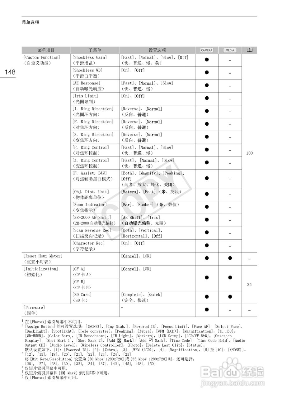 佳能XF100数码摄像机使用说明书:[15]