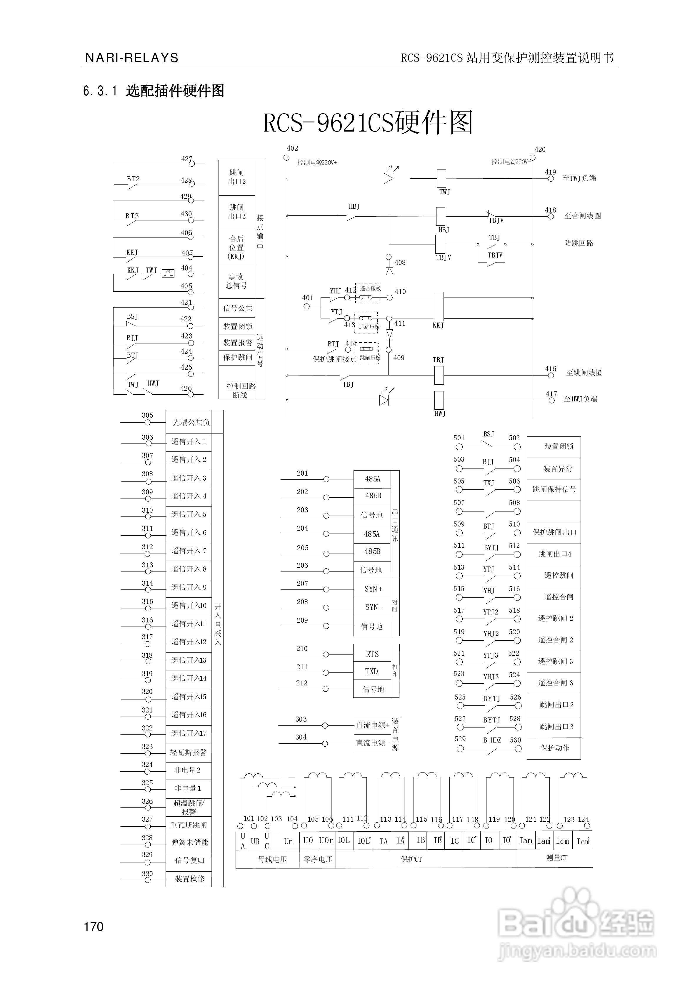 南瑞继保RCS-9681CS变压器后备保护测控装置说明书:[18]