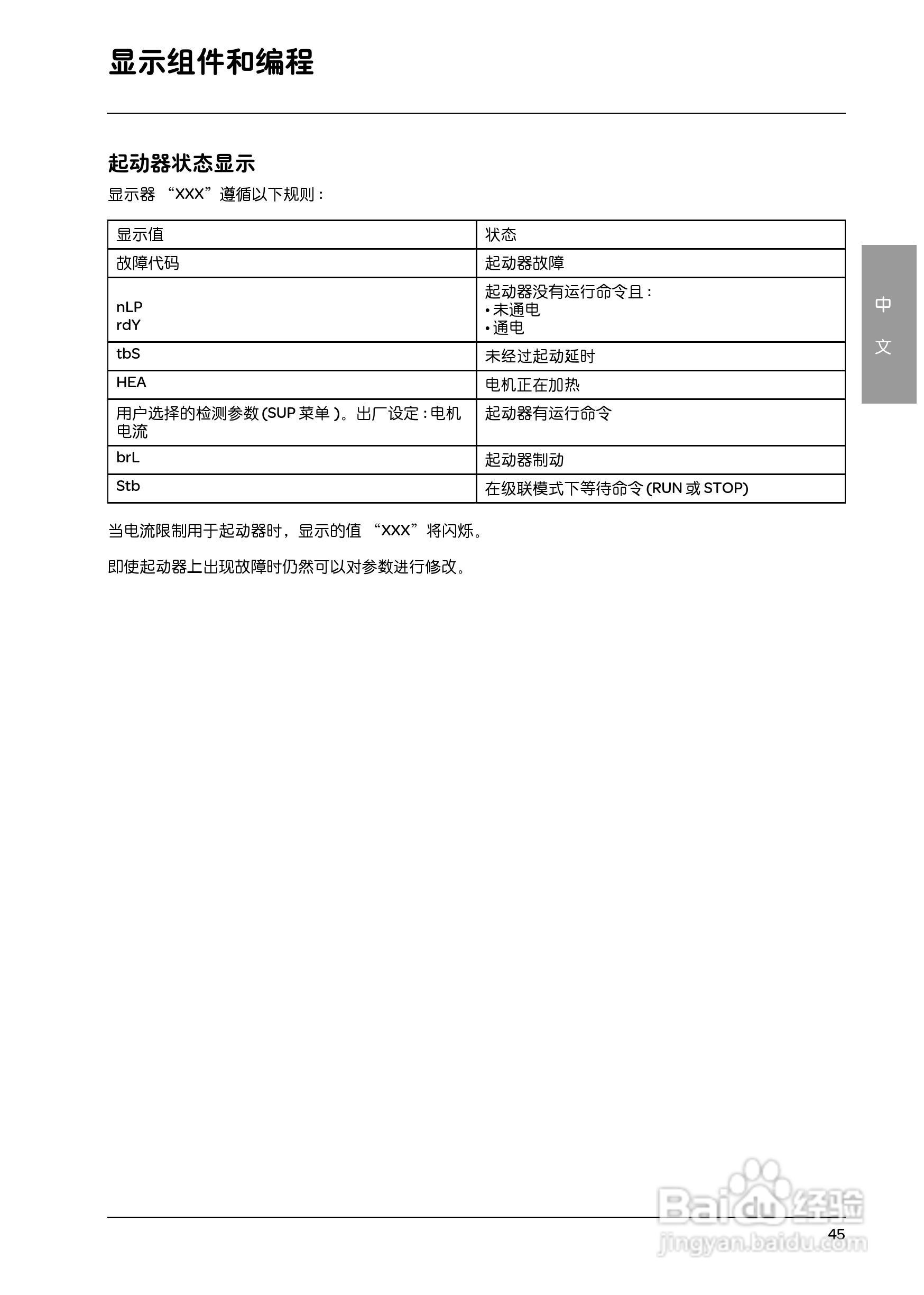 施耐德ATS48M12Q软启动器用户手册:[5]