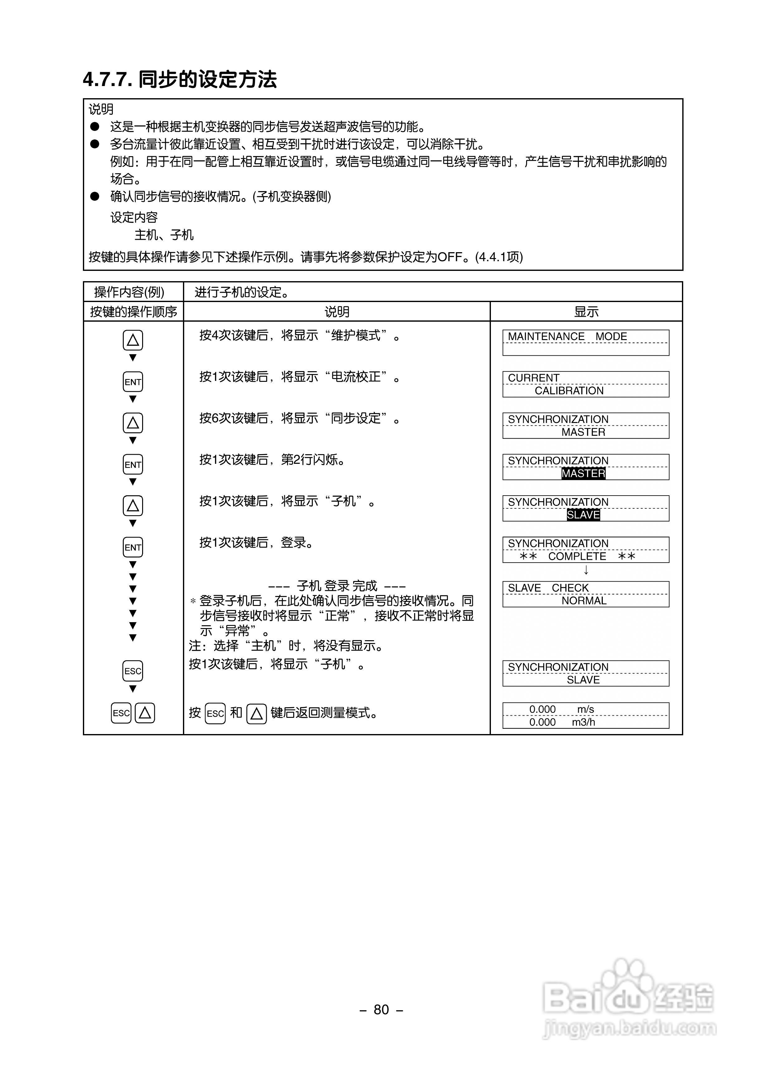 富士电机FLR/FLS/FLY超声波流量计使用说明书:[9]