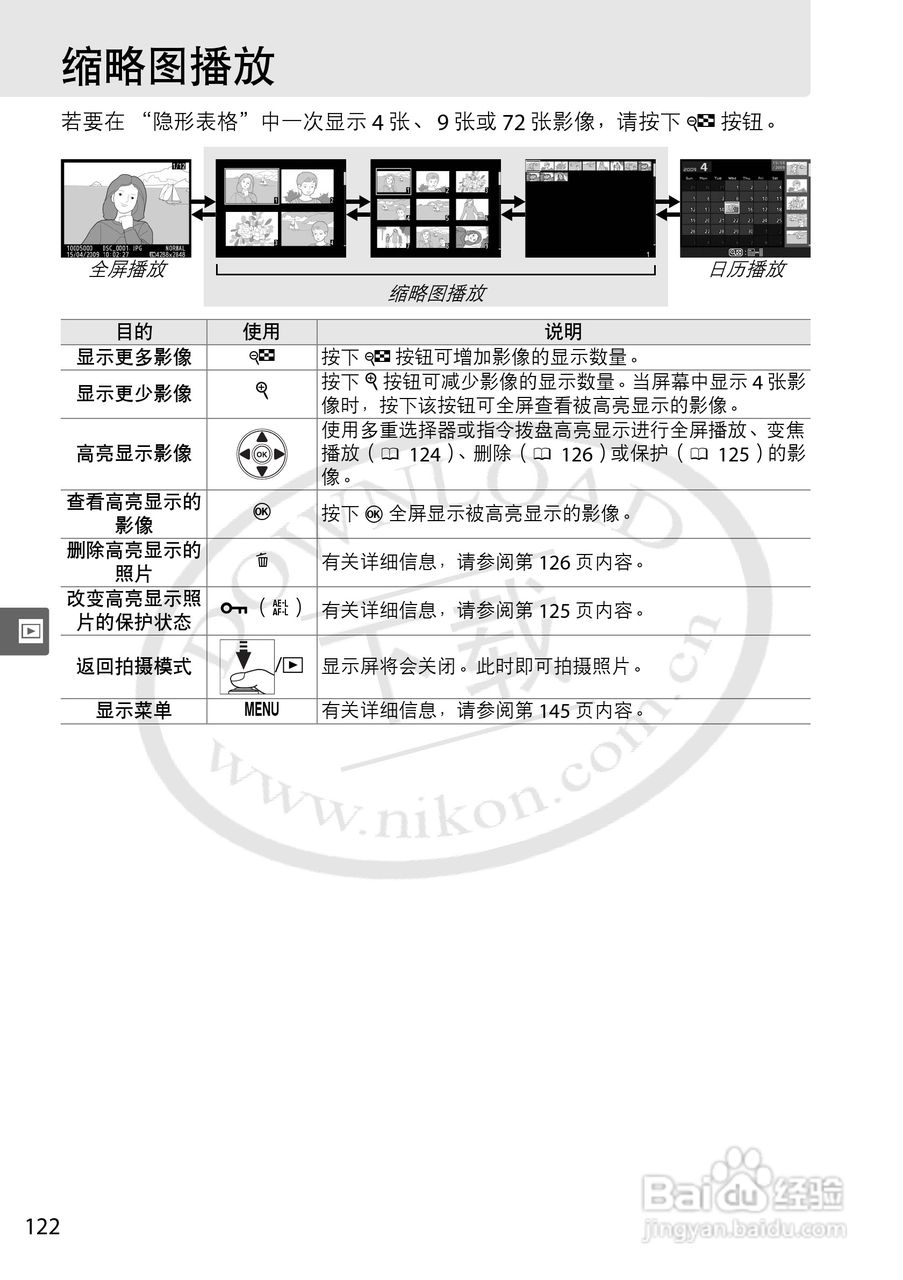 尼康D5000数码相机使用说明书:[14]