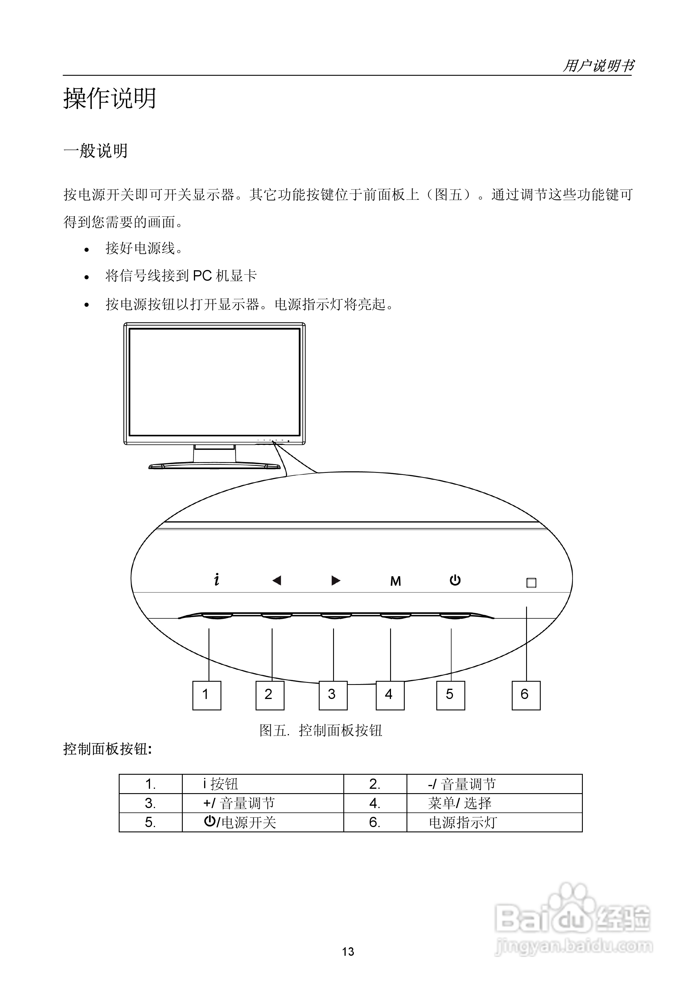 瀚视奇HW223液晶显示器使用说明书:[2]