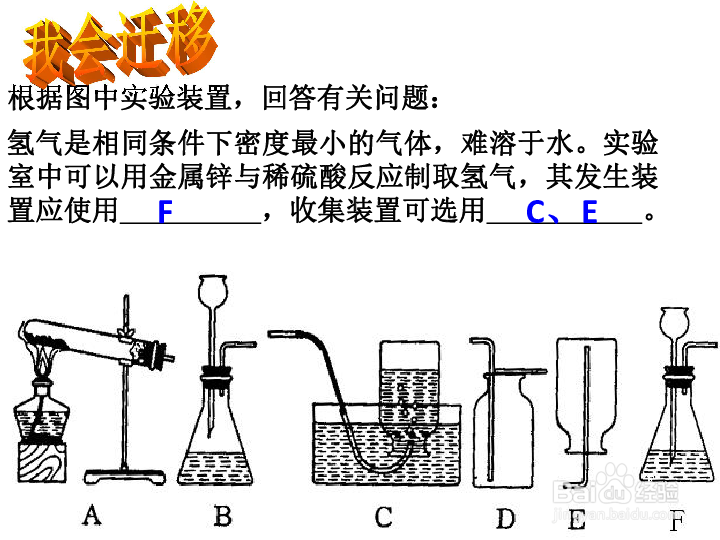 如何区分氧气和二氧化碳