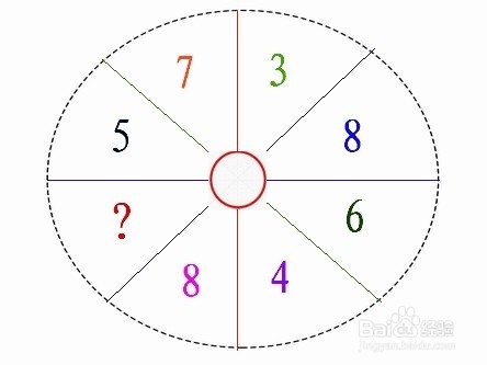 “倒水”和“扑克牌”