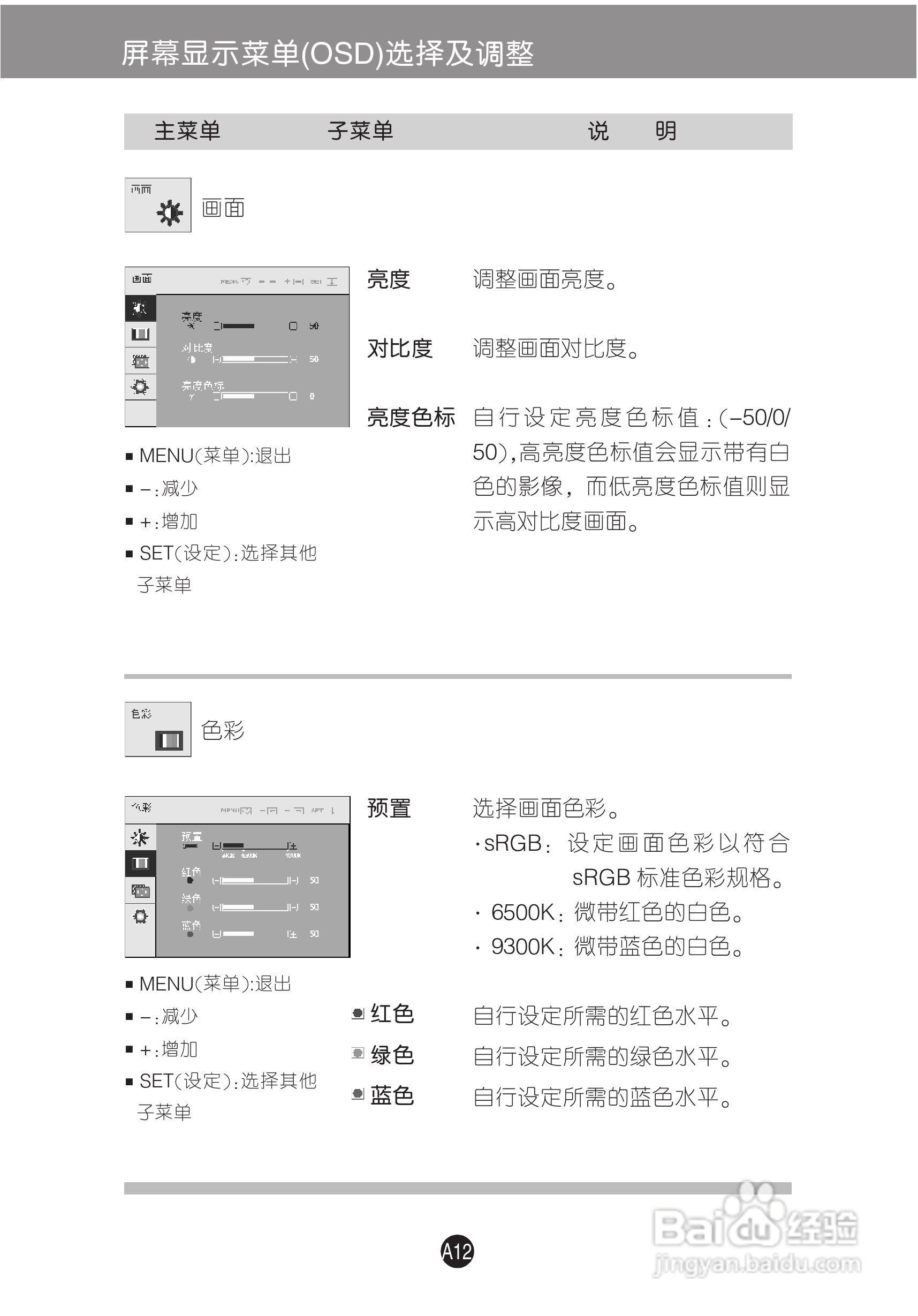 LG W1942C液晶显示器使用说明书:[2]
