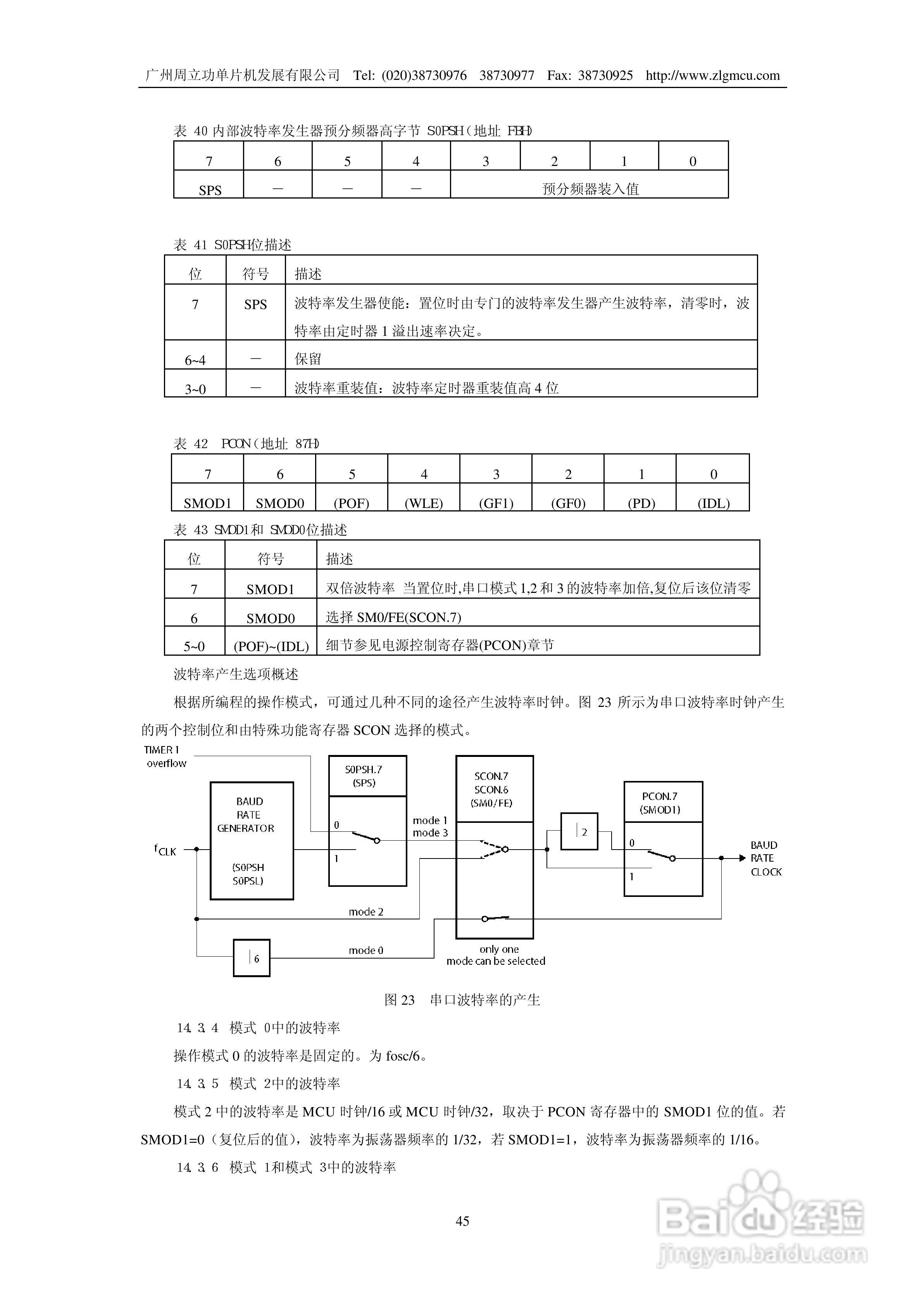 周立功P8xC591微控制器说明书:[5]