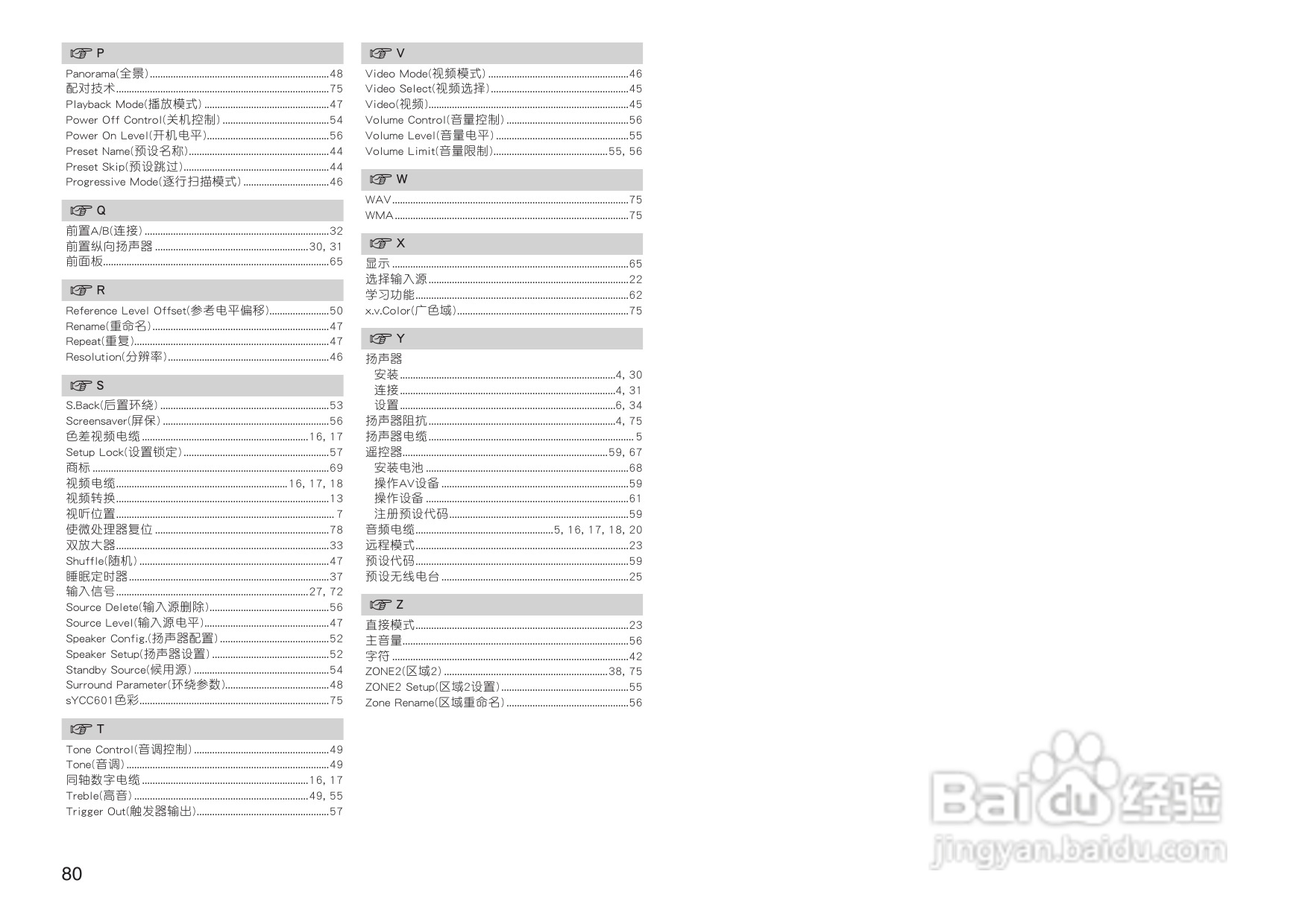 马兰士SR5005功放使用说明书:[5]