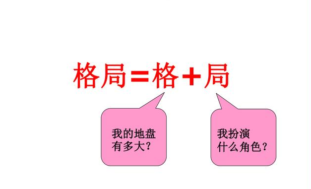 什么是格局怎么补充