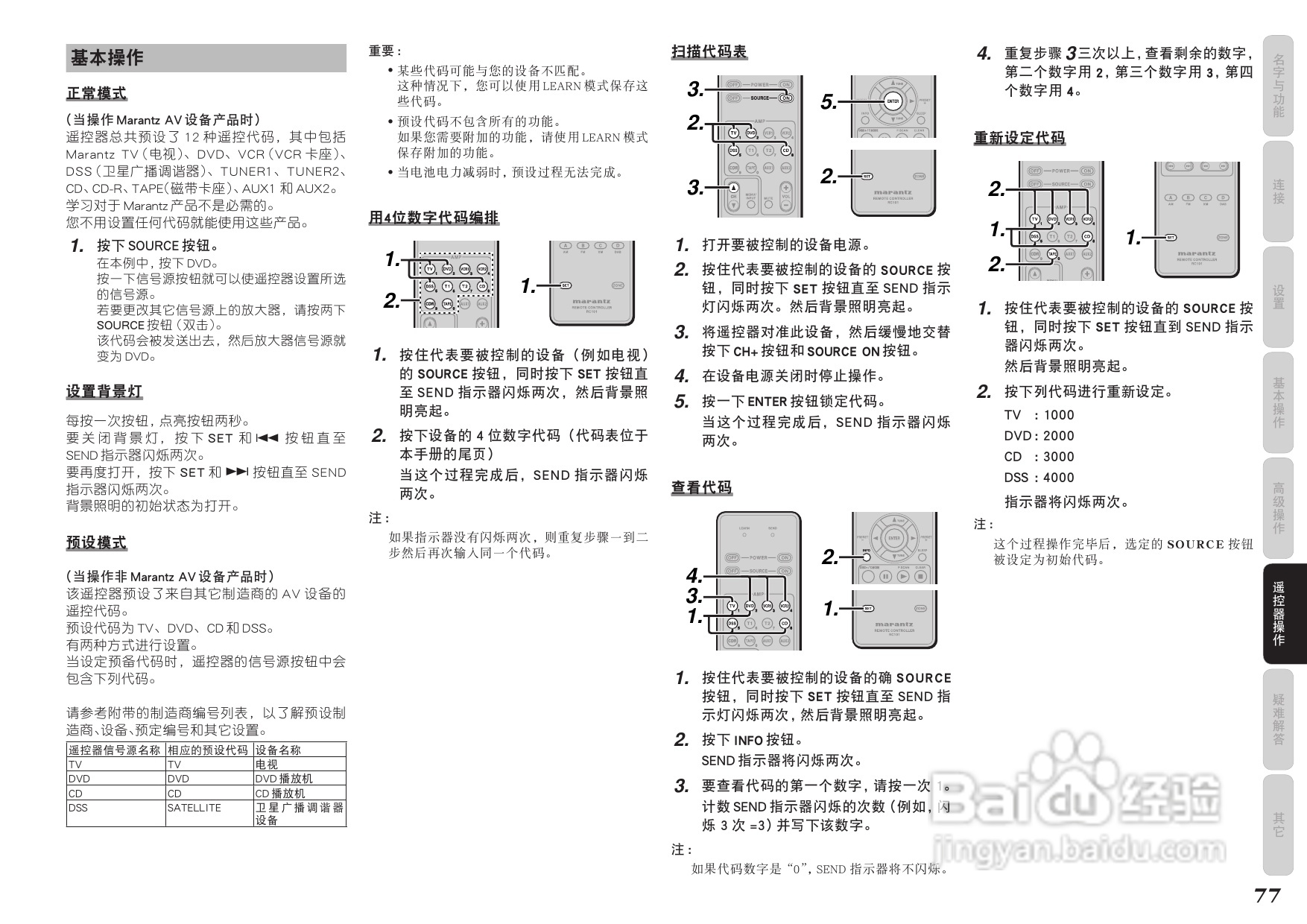 马兰士AV8003功放使用说明书:[4]