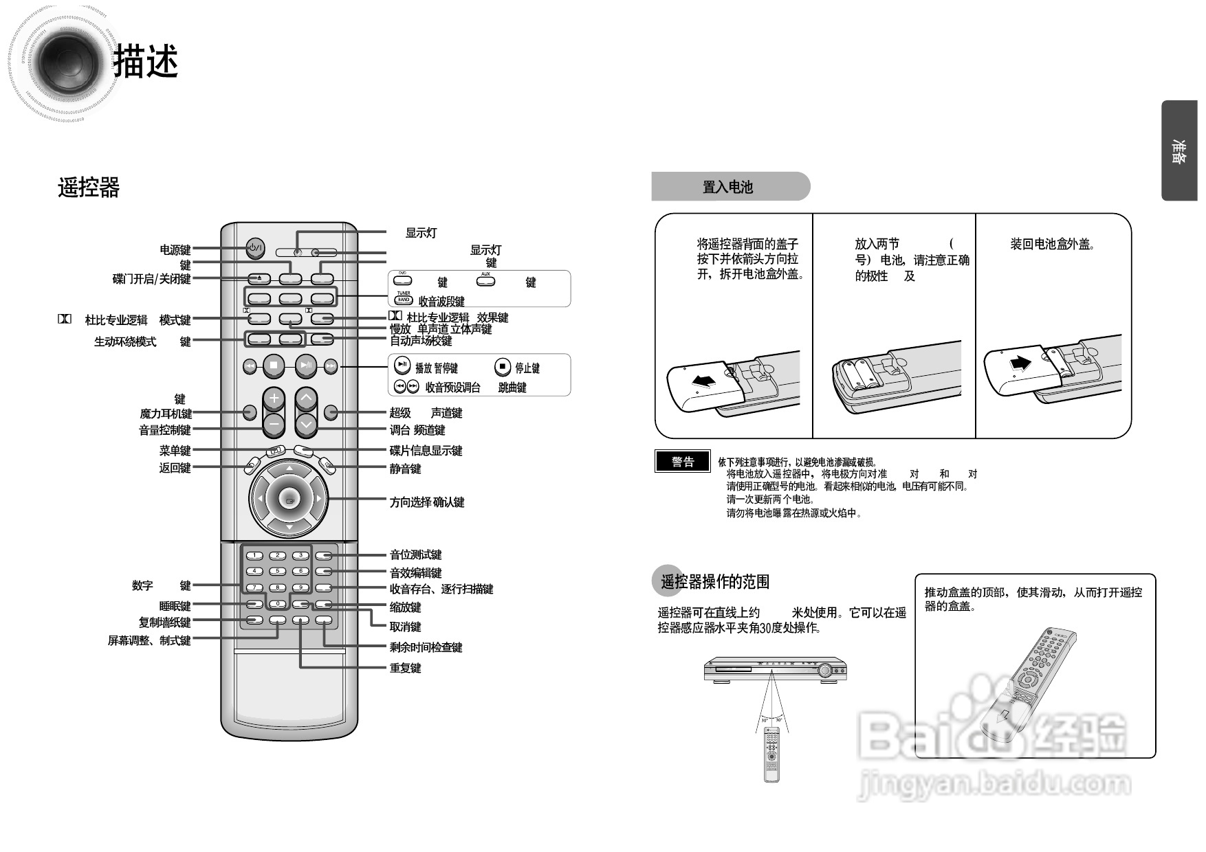 三星HT-DS960家庭影院使用说明书:[1]