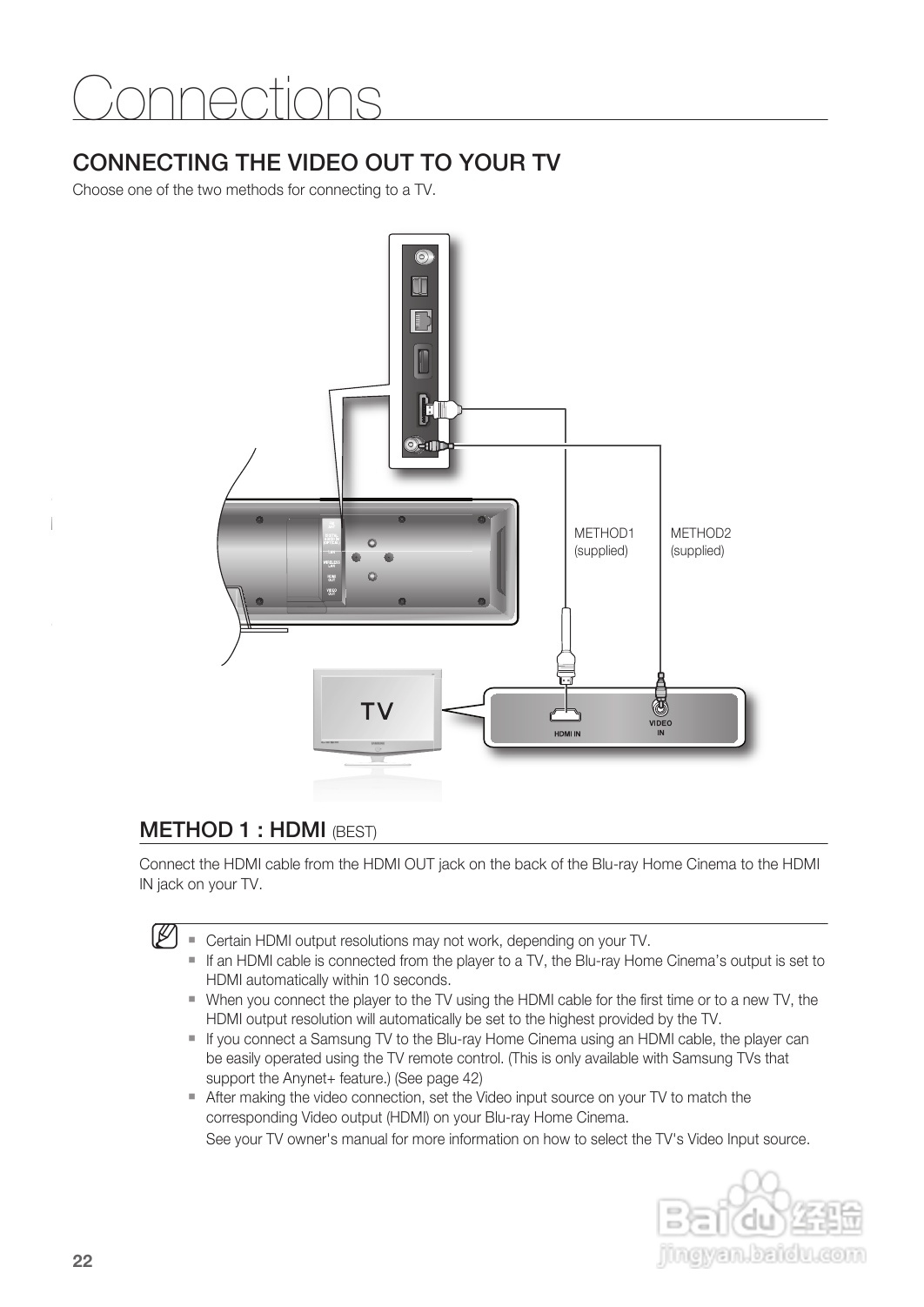 三星HT-BD8200家庭影院使用说明书:[2]