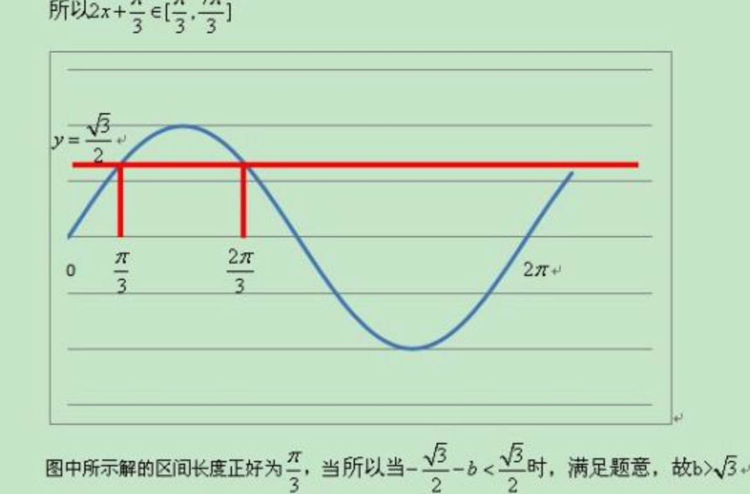 导函数与原函数的关系是什么