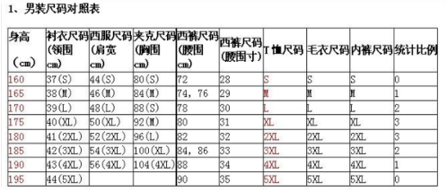 男士外套写56多大码