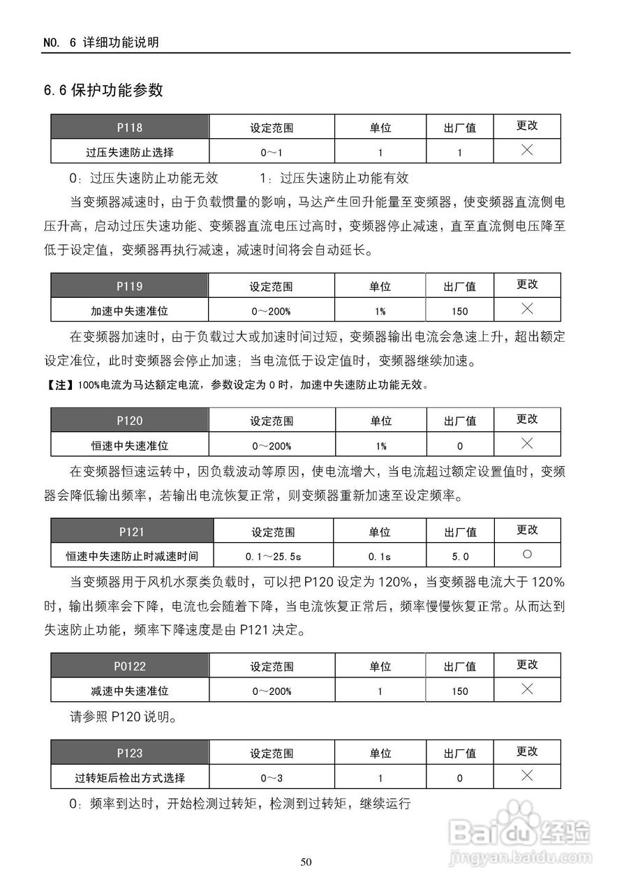 德玛D5M-18.5T4-1A变频器使用说明书:[6]