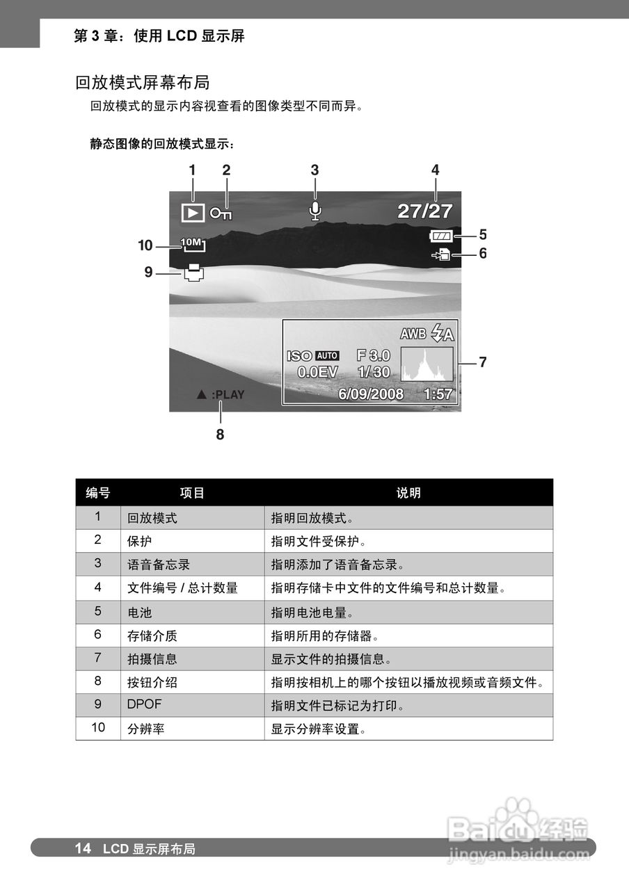禄莱da101数码相机使用说明书:[2]