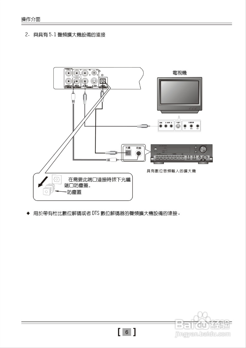 歌林KVD-919PK型数位影音光碟机说明书:[1]