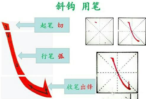 笔画斜钩怎么写