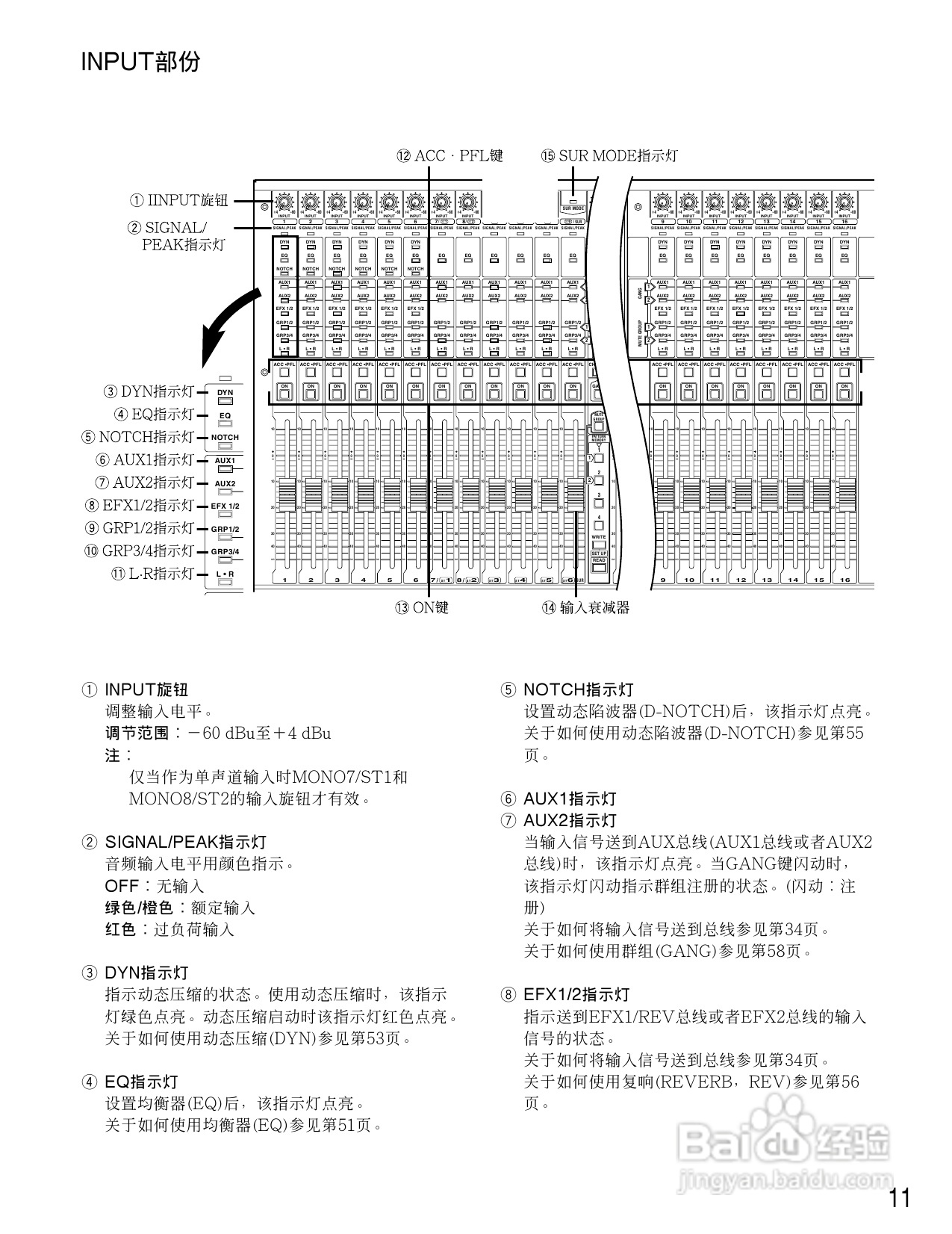 松下WR-D40数字式凋音台使用说明书:[1]