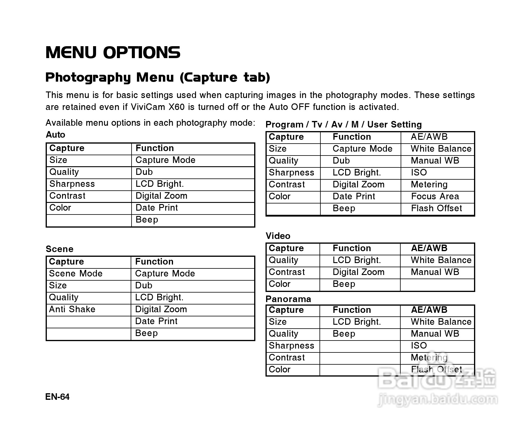 威达ViviCam X60数码相机使用说明书:[7]