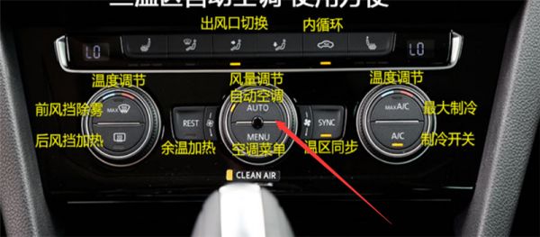 汽车风扇的温控开关的位置