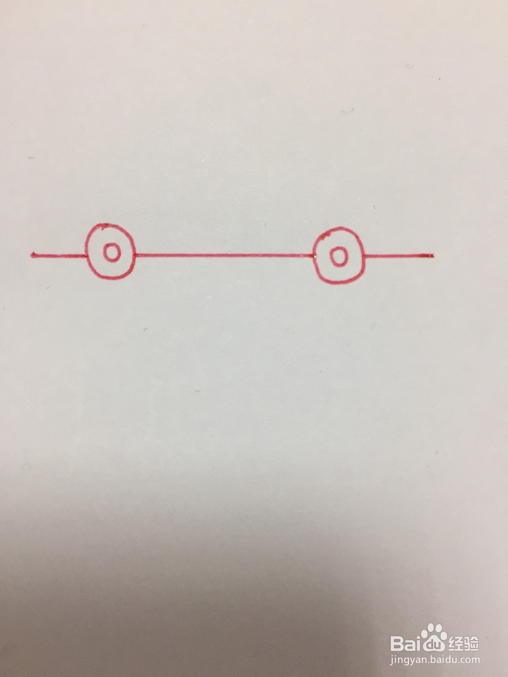 简笔画:小汽车的画法
