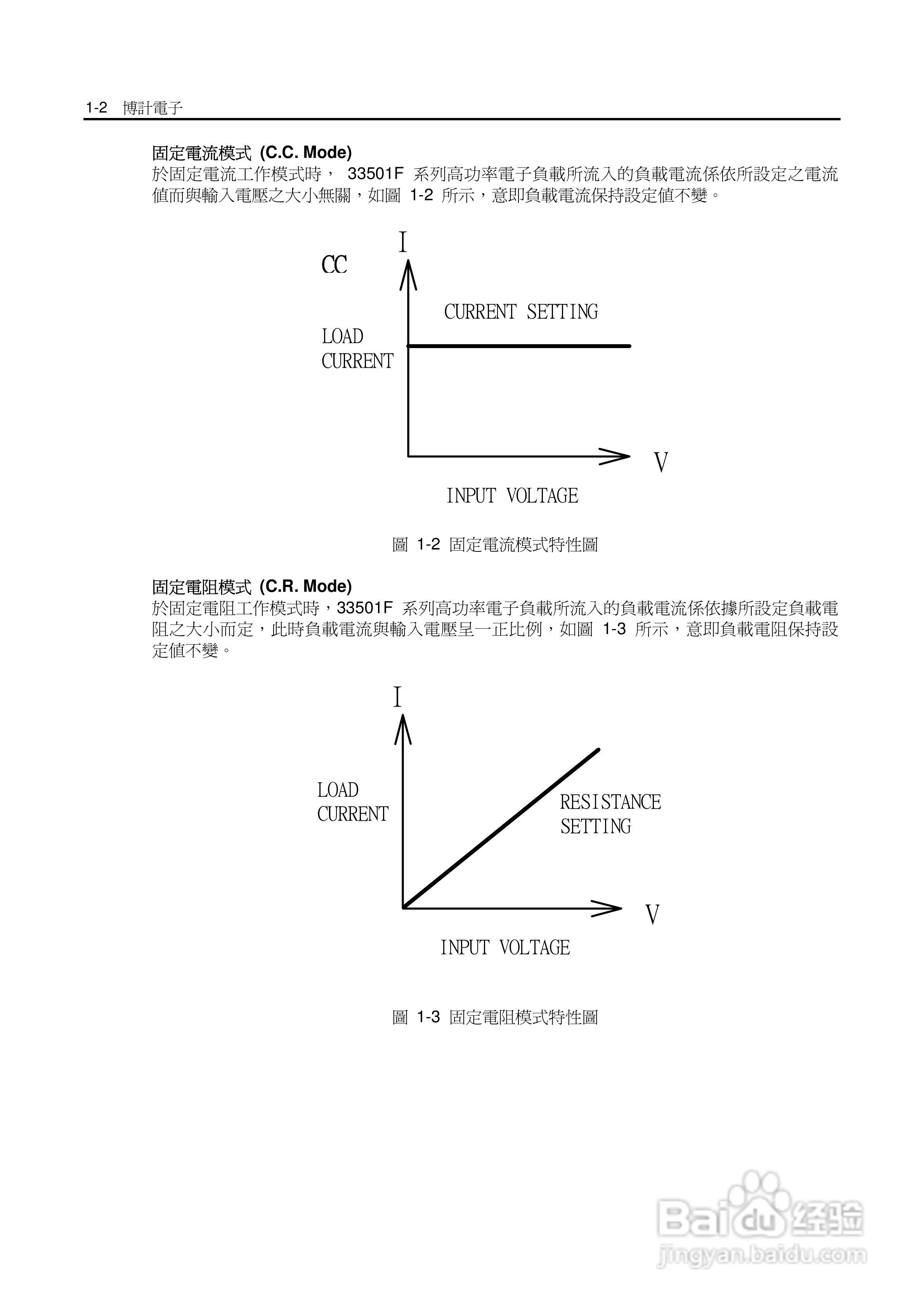 33542F高功率电子负载操作手册:[2]