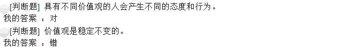 2019年大学生职业生涯发展与就业指导章节测试(福州大学版)