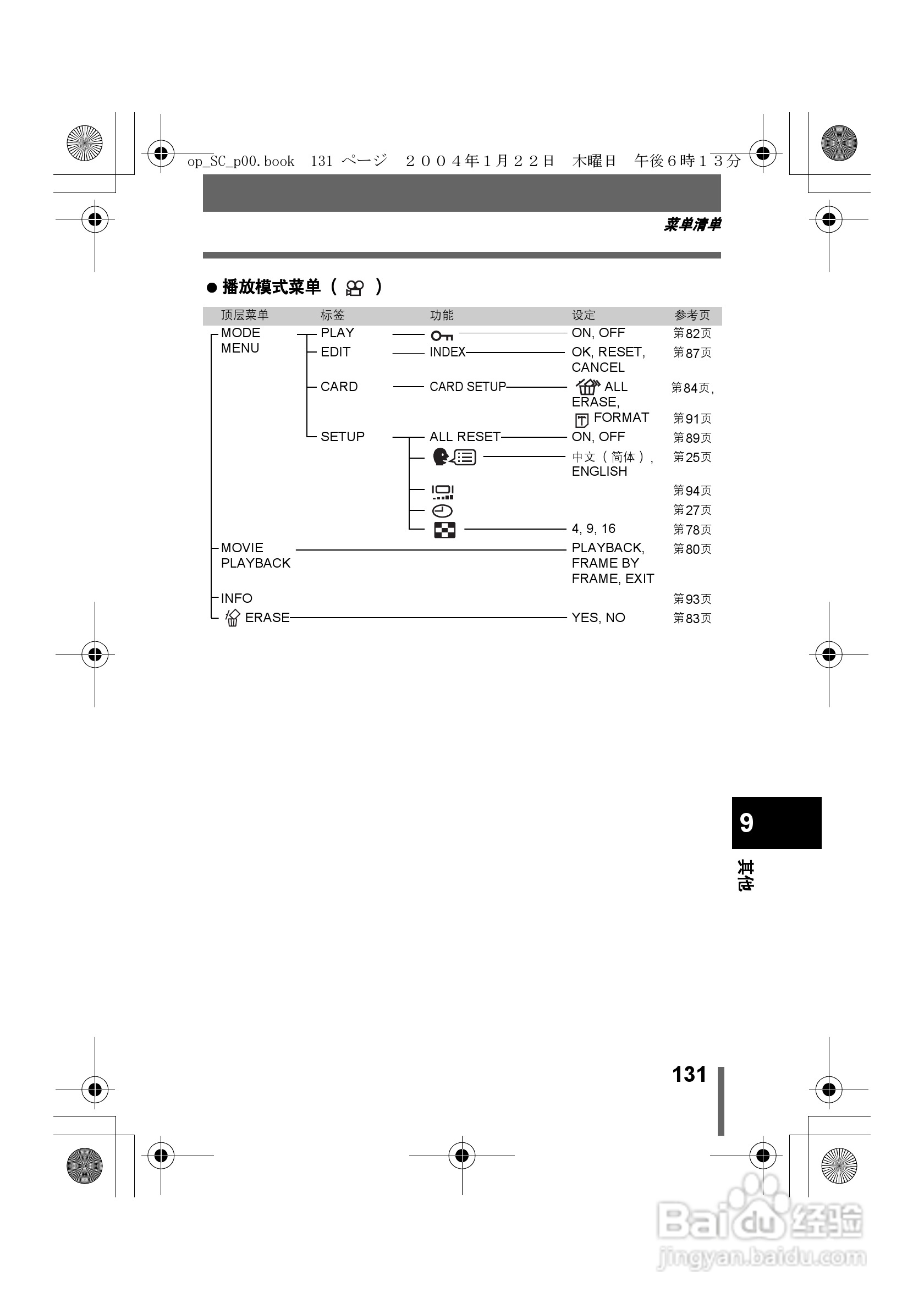 奥林巴斯X-100数码相机使用说明书:[14]