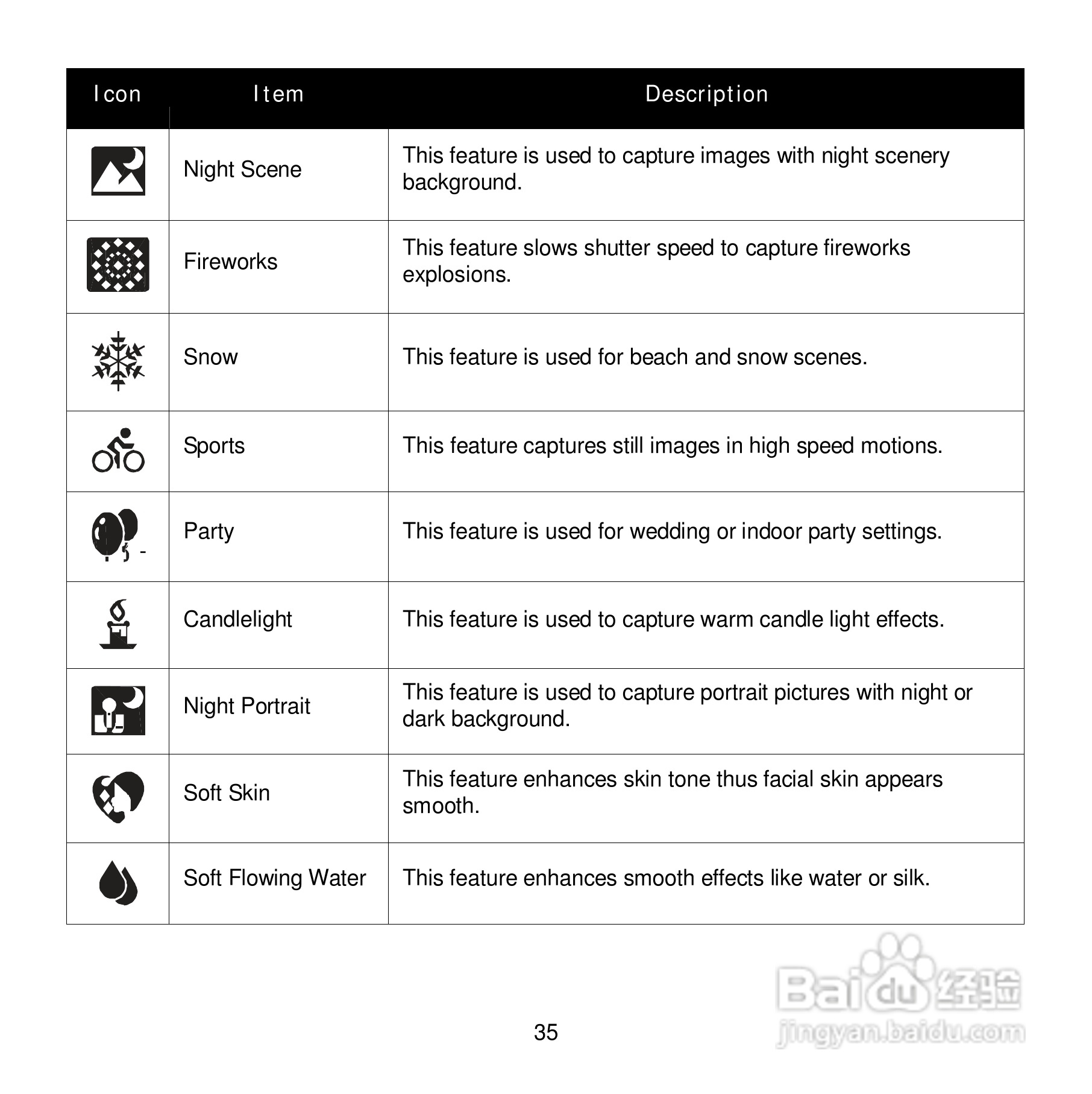 爱克发Compact 102数码相机使用说明书:[5]