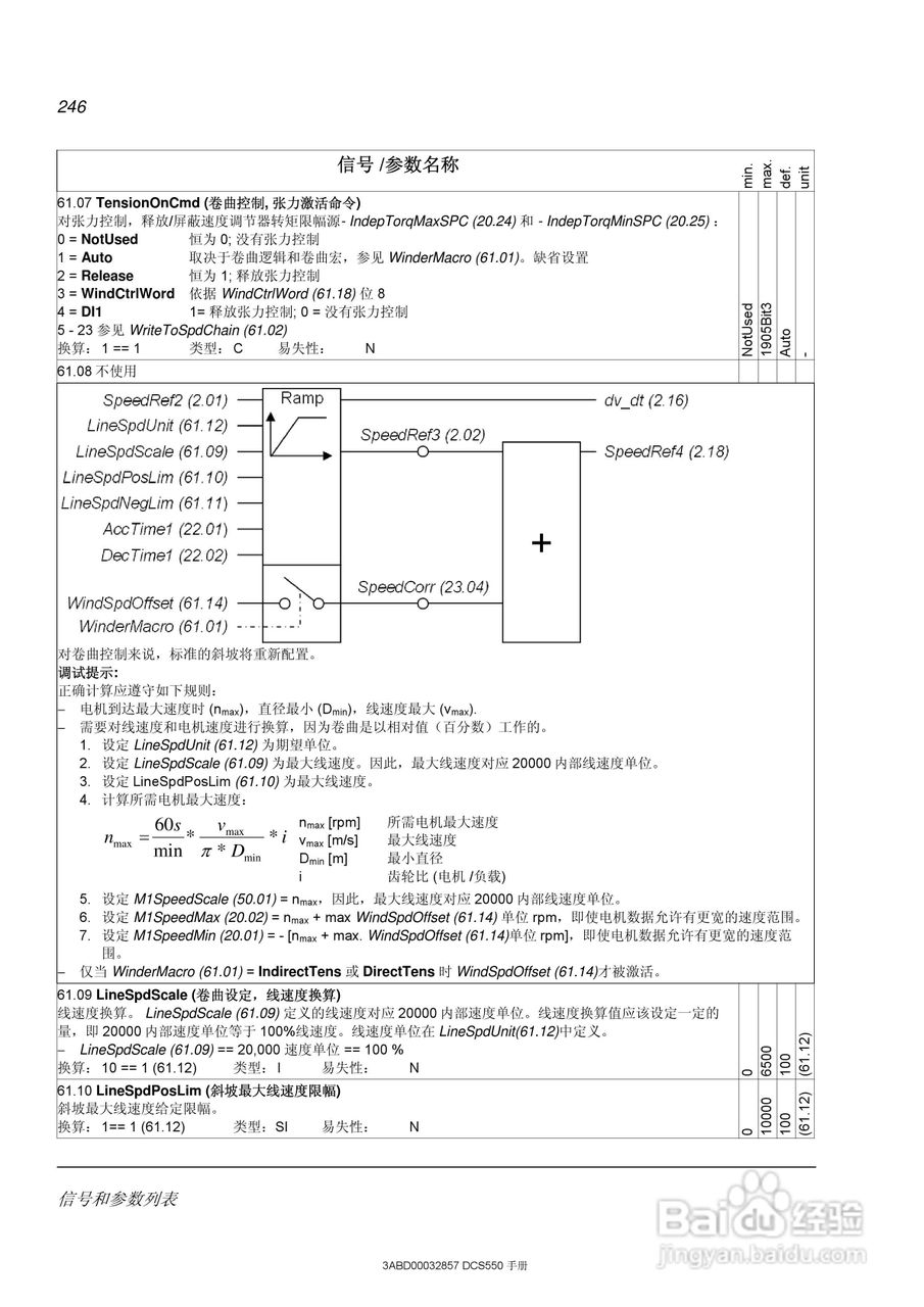 ABB直流调速器DCS550使用手册:[25]