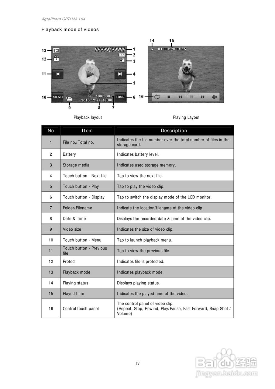 爱克发AgfaPhoto OPTIMA 104数码相机使用说明书:[2]