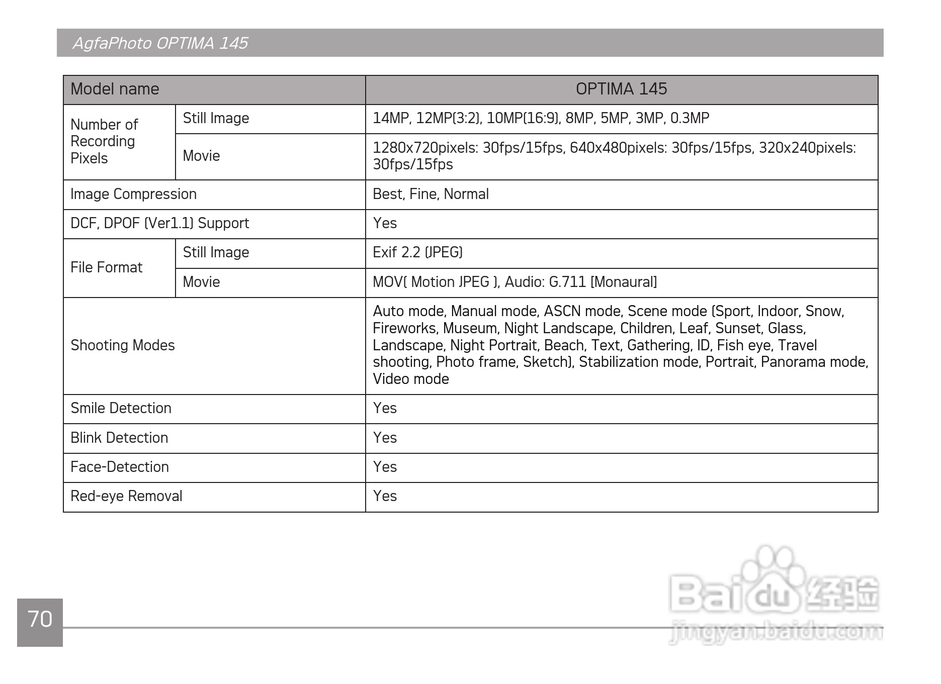 爱克发AgfaPhoto OPTIMA 145数码相机使用说明书:[8]