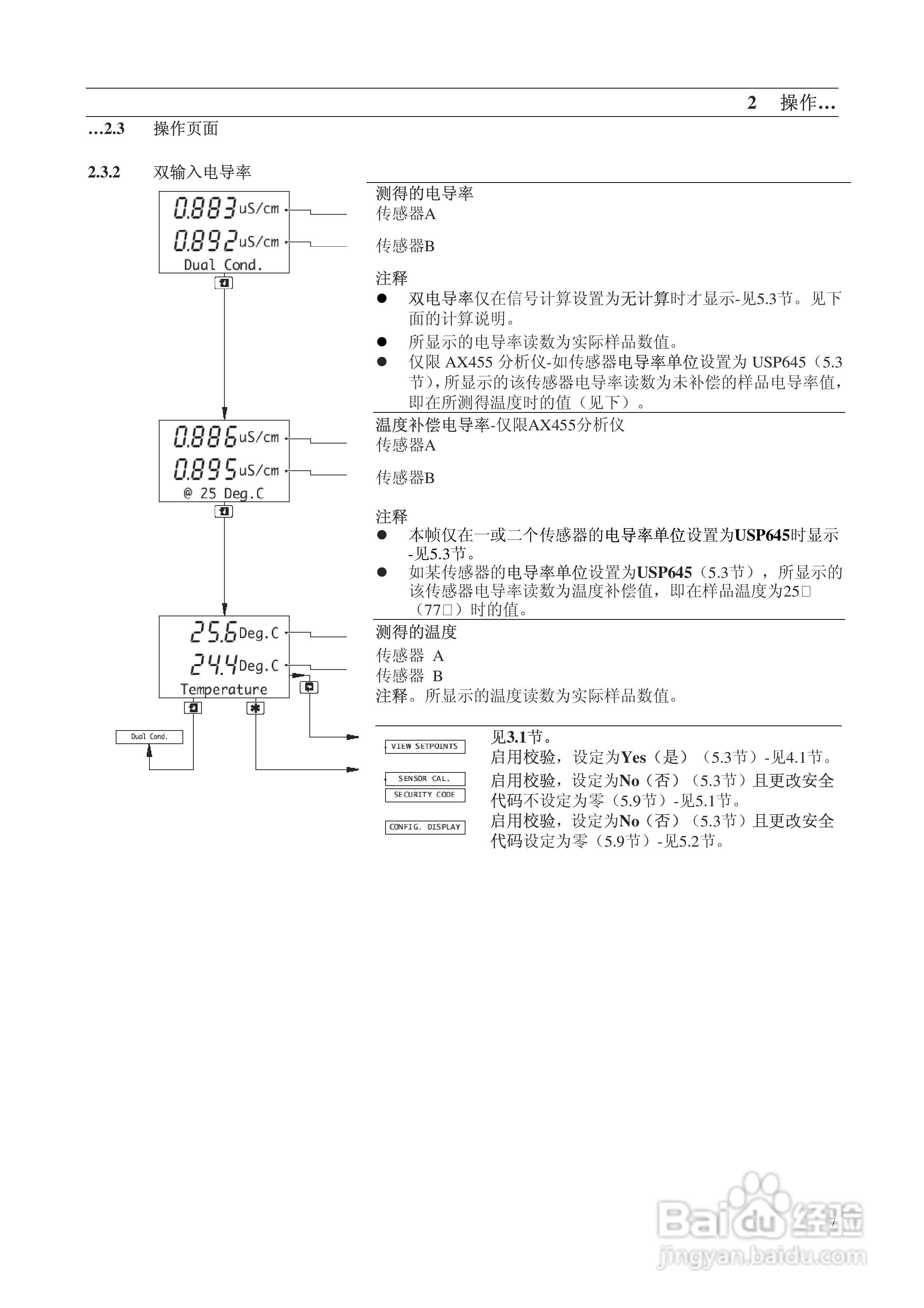 AbbAX400系列电导率分析仪说明书:[1]