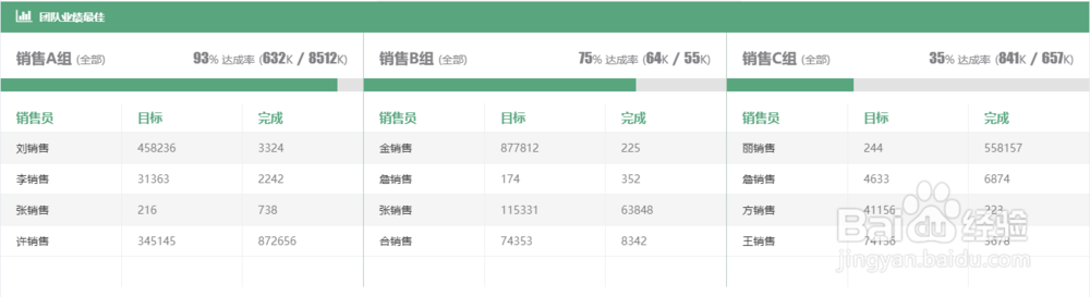 武汉软件外包公司