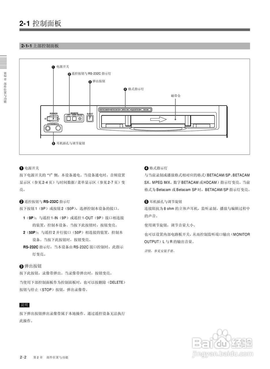索尼HDW-M2000数字摄录一体机使用说明书:[1]