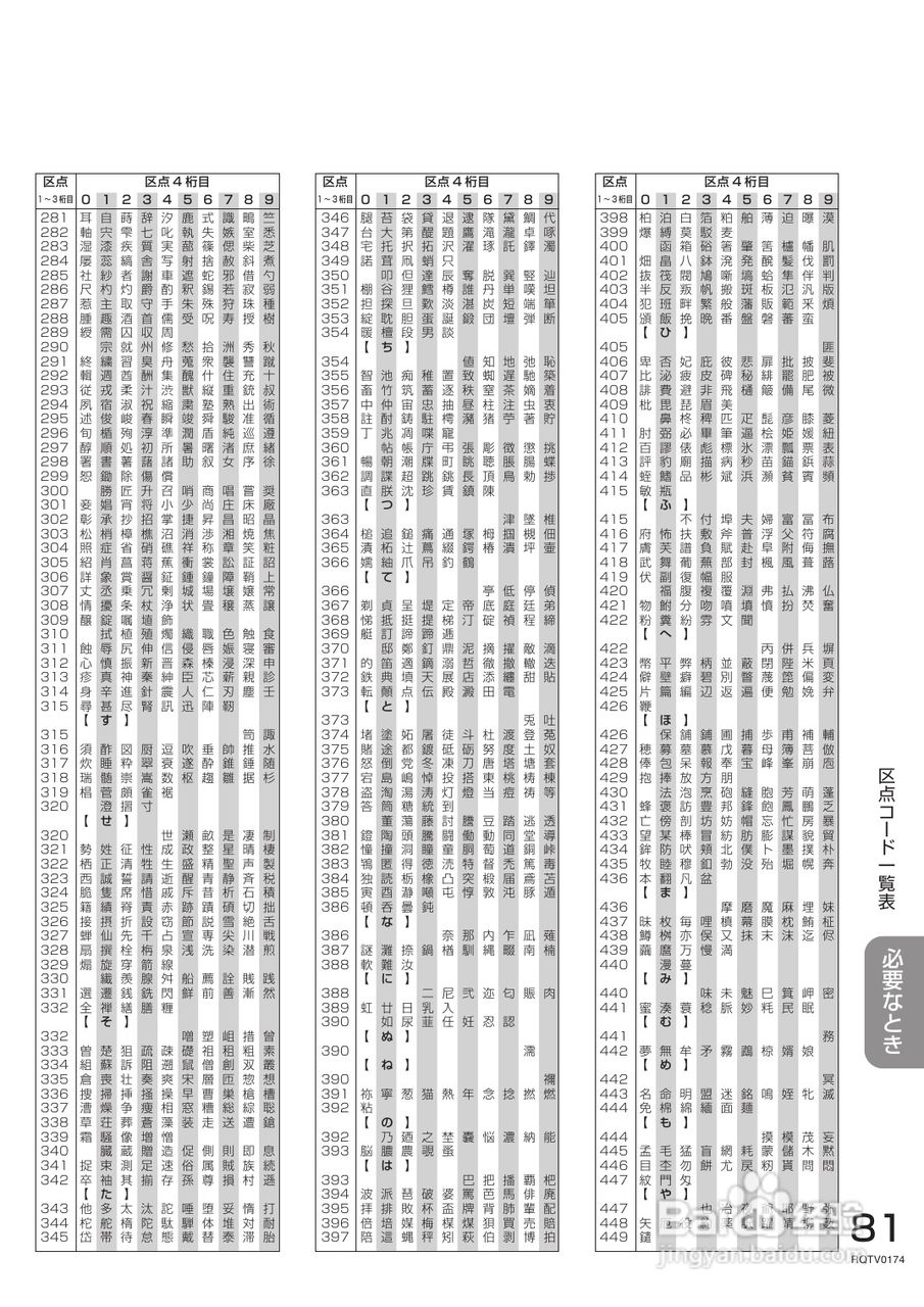 Panasonic SC-PM770SD音响使用说明书:[5]
