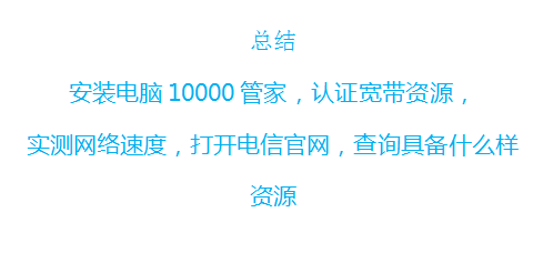 如何看光猫是不是千兆