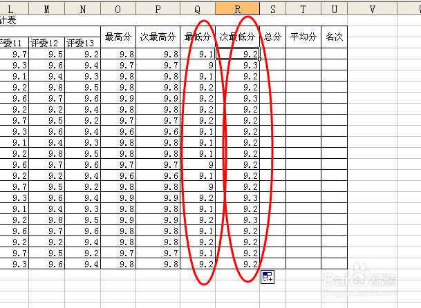 Excel去掉两个最高分，两个最低分，求平均分