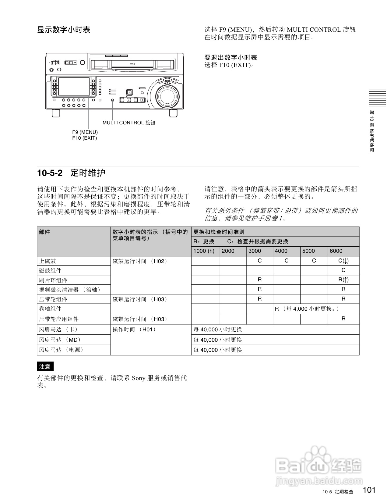 SONY HDW-1800/D1800高清晰度数字磁带录像机操作手册:[6]