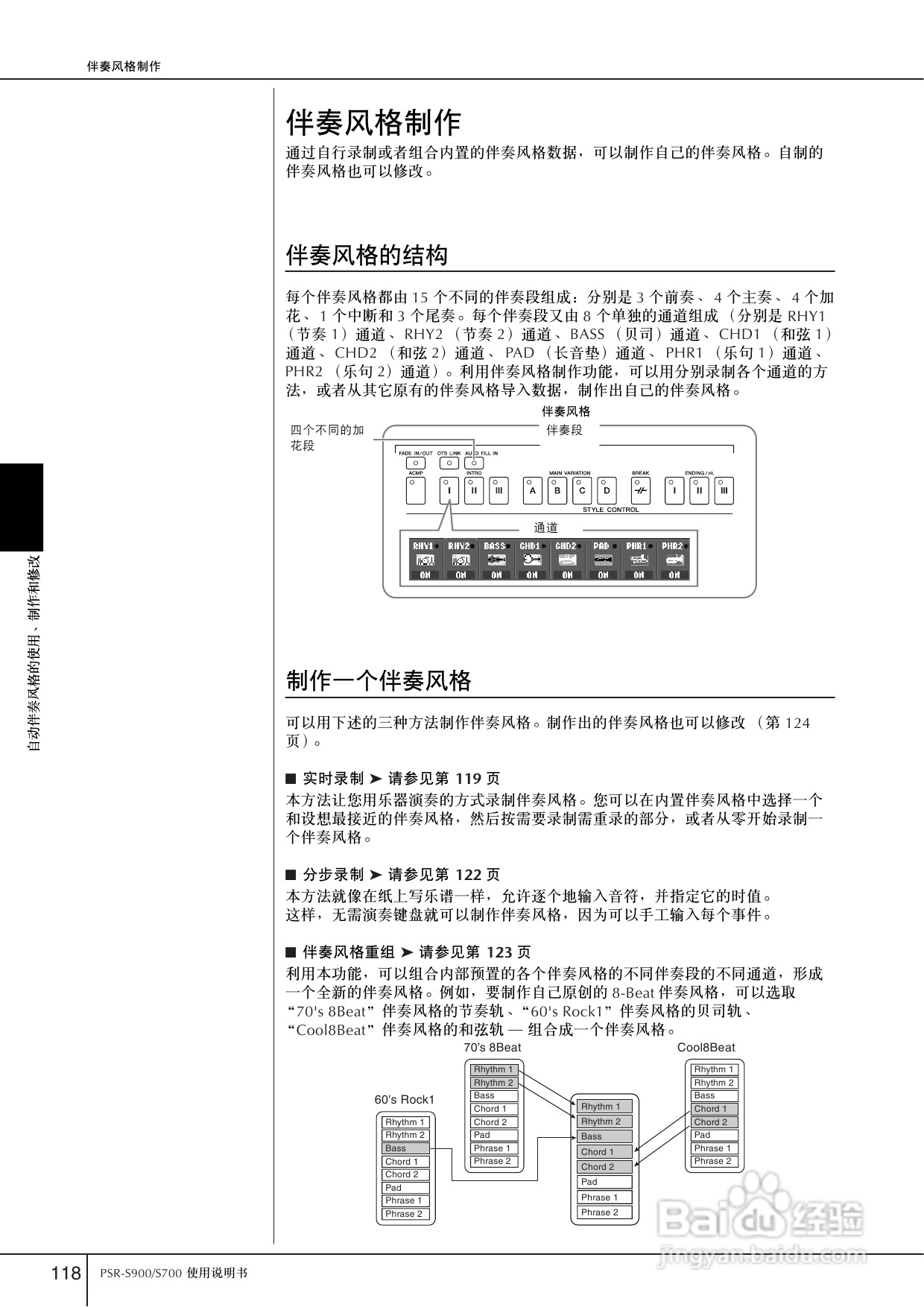 雅马哈电子琴700讲解图片