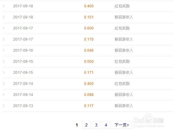 百度经验的收入来源