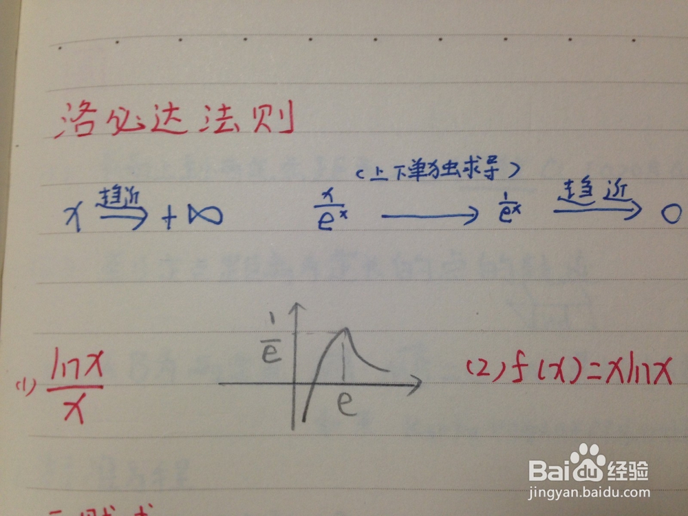 大学数学如何不挂科