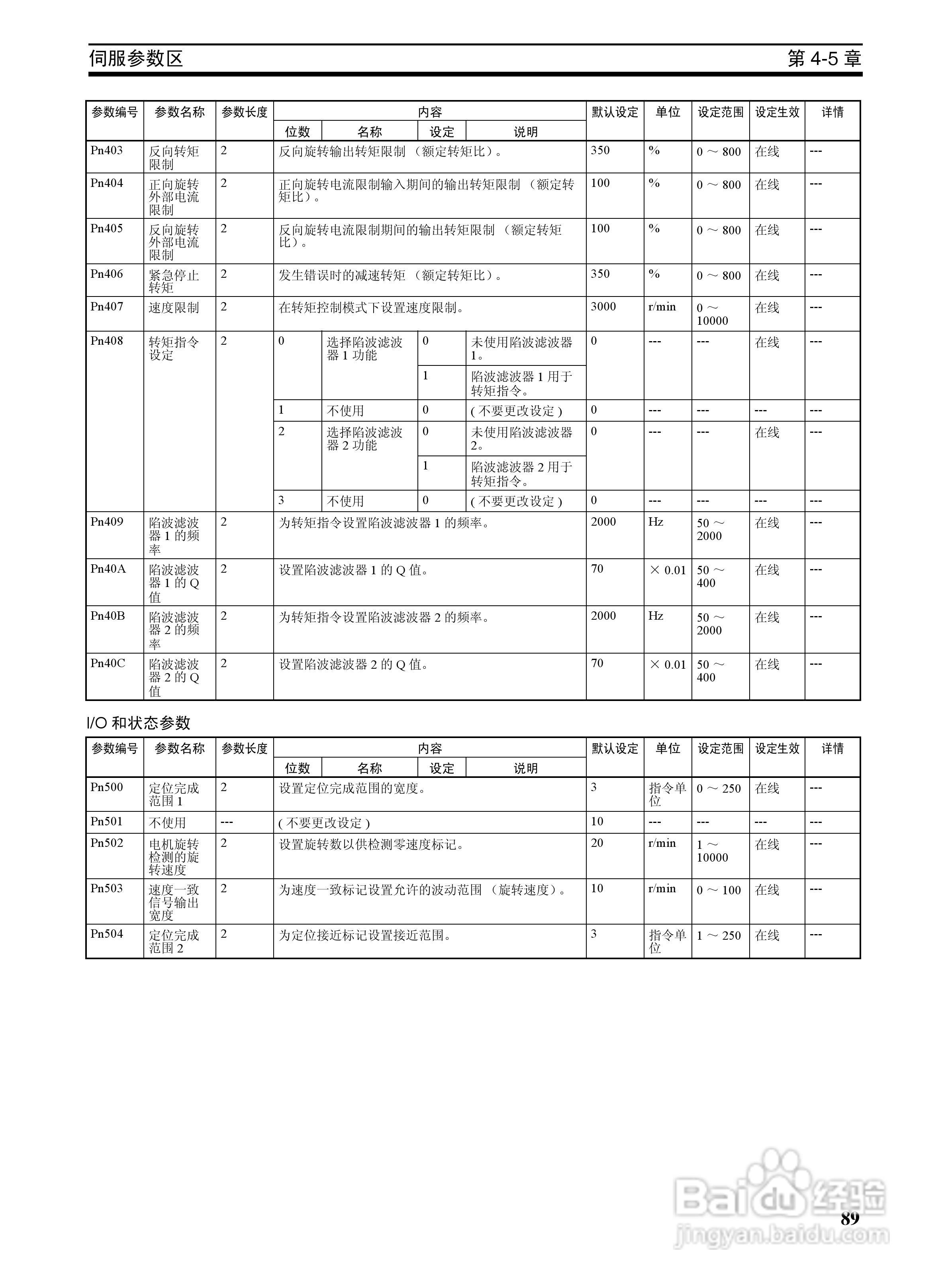 OMRON SYSMAC CJ1W-NCF71位置控制单元操作手册:[11]