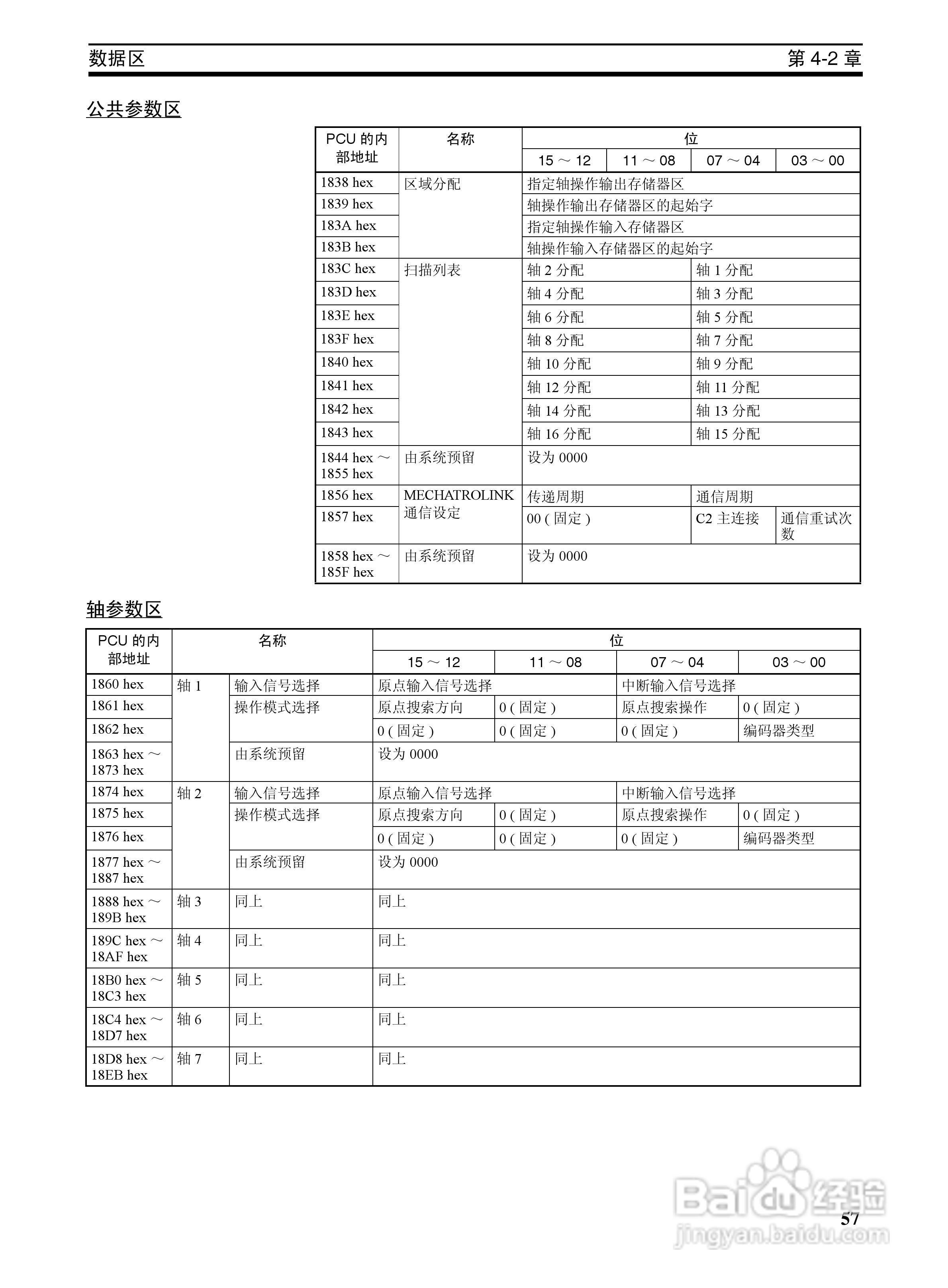 OMRON SYSMAC CJ1W-NCF71位置控制单元操作手册:[8]