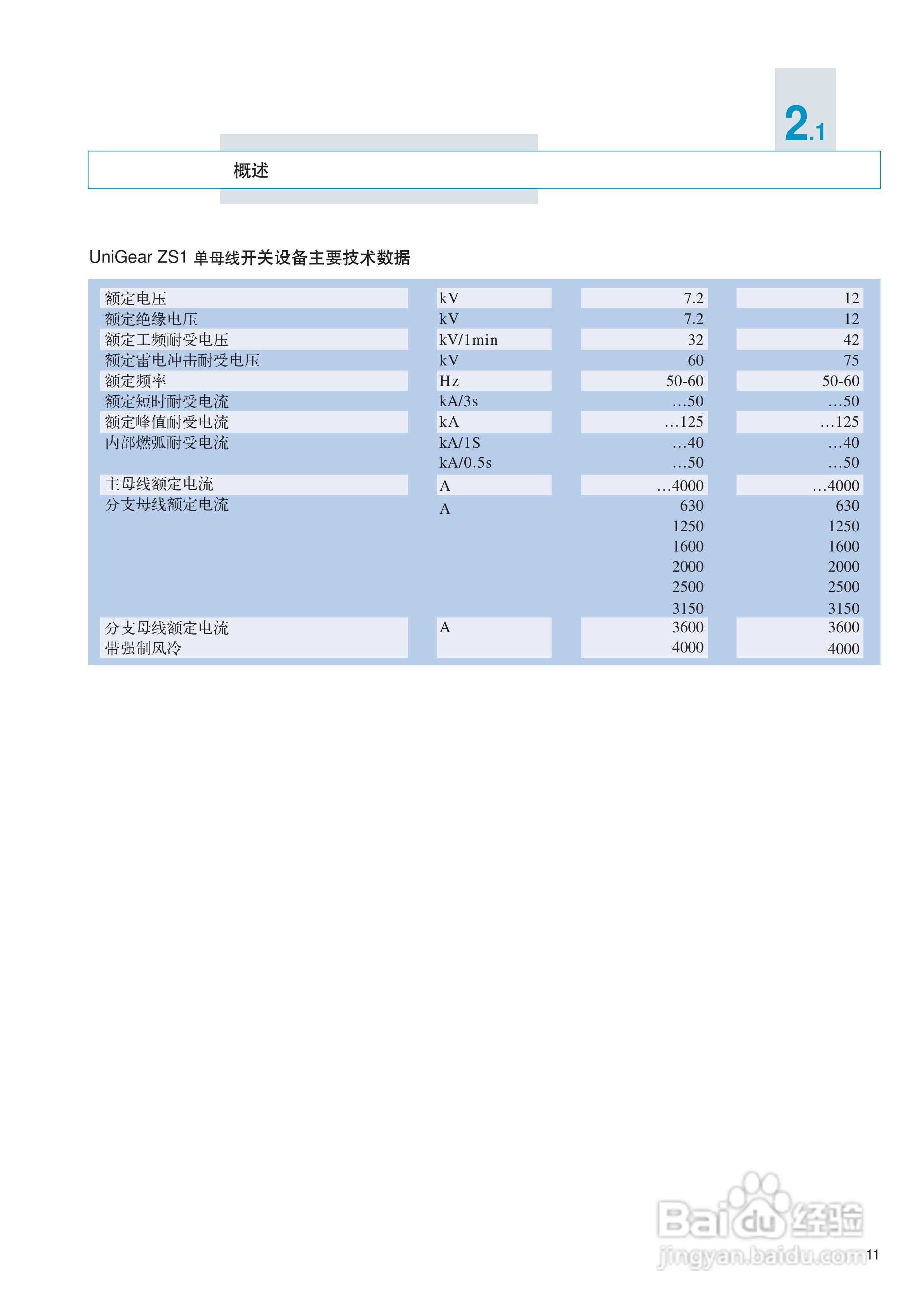 ABB UniGear ZS1 铠装式金属封闭开关设备说明书:[2]