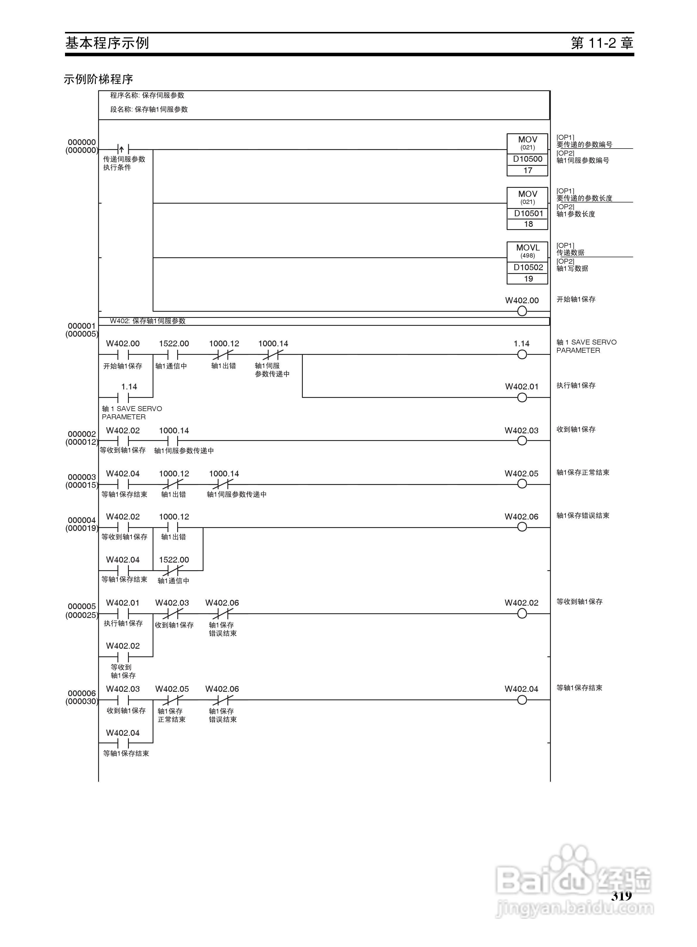 OMRON SYSMAC CJ1W-NCF71位置控制单元操作手册:[34]