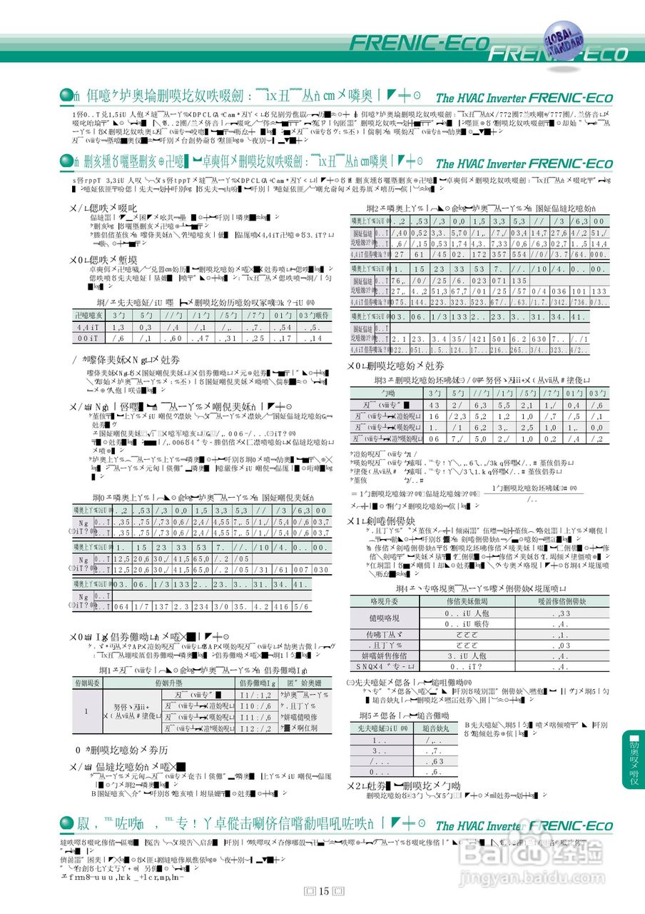 HVAC Inverter FRENIC-Eco 暖通空调逆变器说明书:[4]