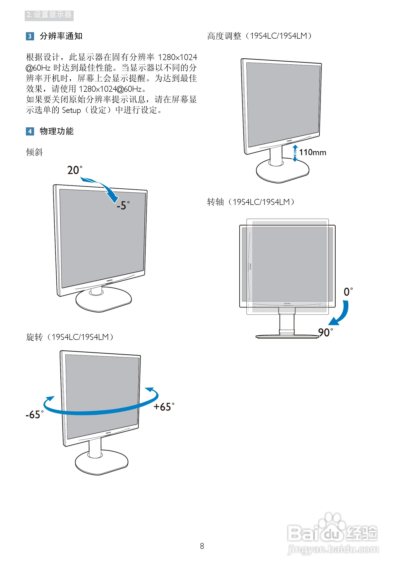 飞利浦19S4LSB/93液晶显示器使用说明书:[1]